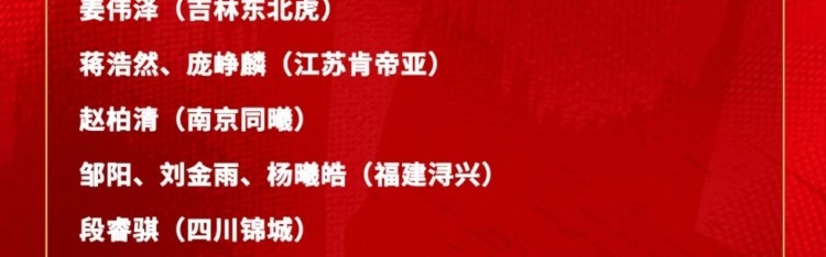 银河娱乐城登录入口-媒体人谈短训营：有些球员是当陪练的 未来入选名单的可能性极低