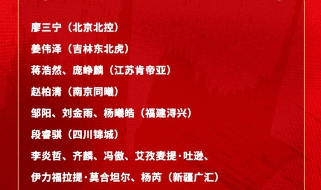 银河娱乐城登录入口-媒体人谈短训营：有些球员是当陪练的 未来入选名单的可能性极低