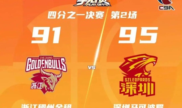 银河娱乐城-时隔三年 深圳马可波罗重返季后赛四强